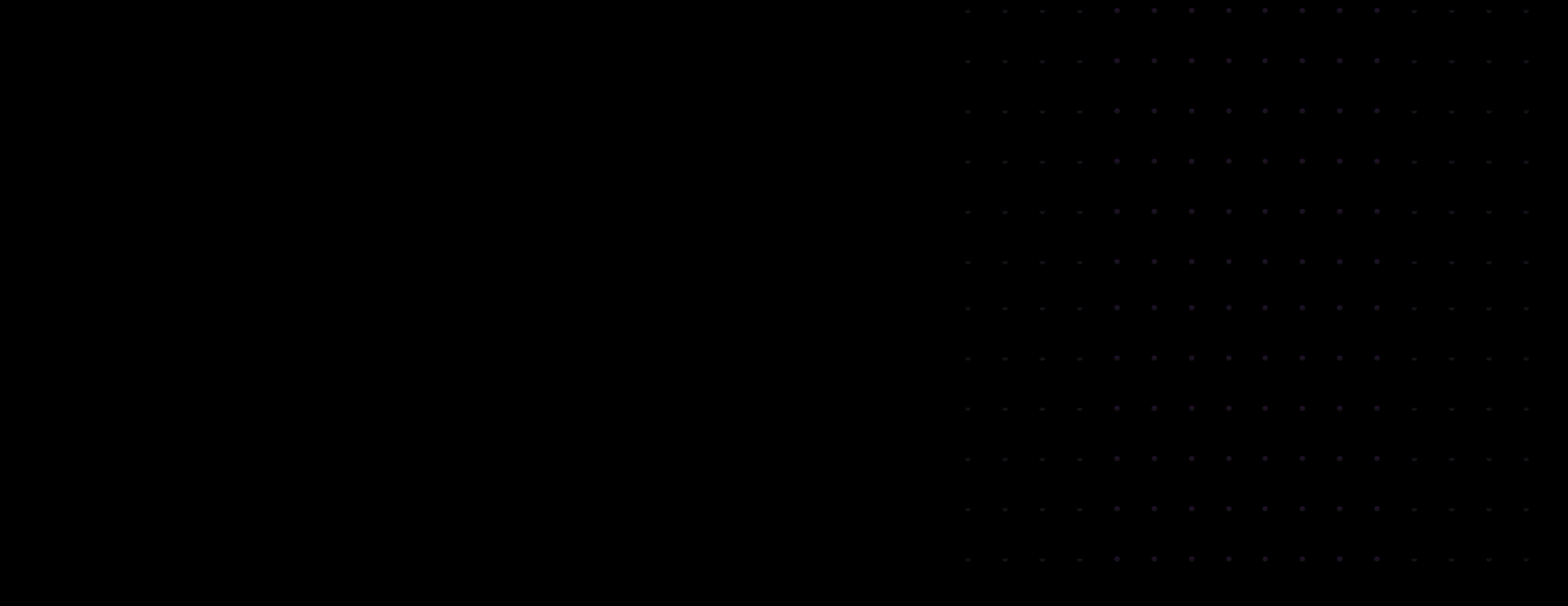 Traffic Dashboard