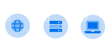 numbers image
